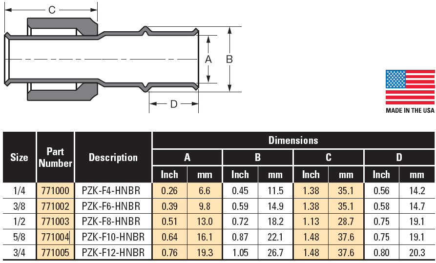 Zoomlock 1/4" SAE Flare 771000